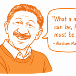 Abraham Maslow